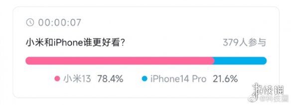 网友认为小米13比iPhone 14 Pro好看 雷军：超越苹果！