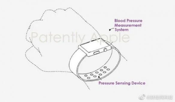 新专利！苹果手表无创测血压功能曝光 最早后年推出